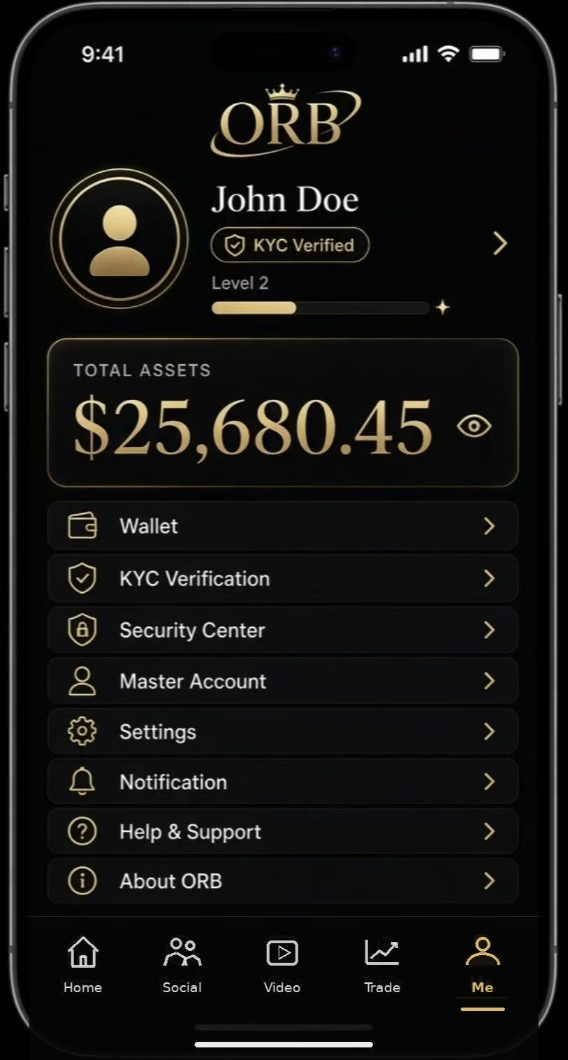 ORB profile interface