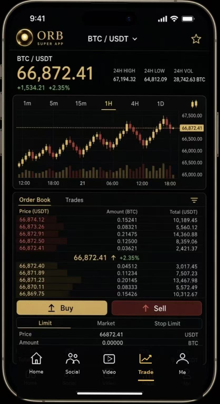 ORB mobile trading interface